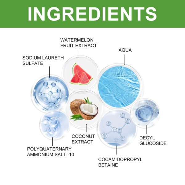 Pet Shampoo & Conditioner